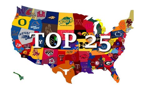 top 25 college football teams|2023 top college football teams.